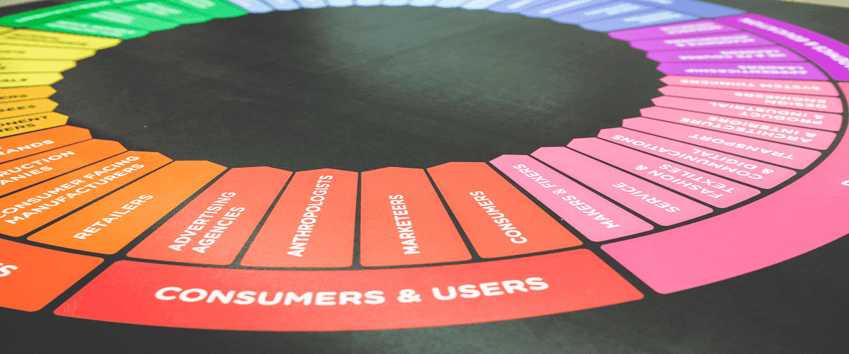 Benut-je-marketingkansen-optimaal-met-UX-onderzoeken-1200x500-1