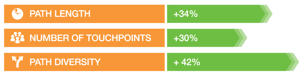 RA 7 1 1024x266 1