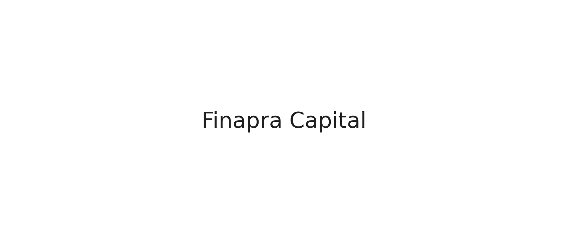 Logo Finapra Capital