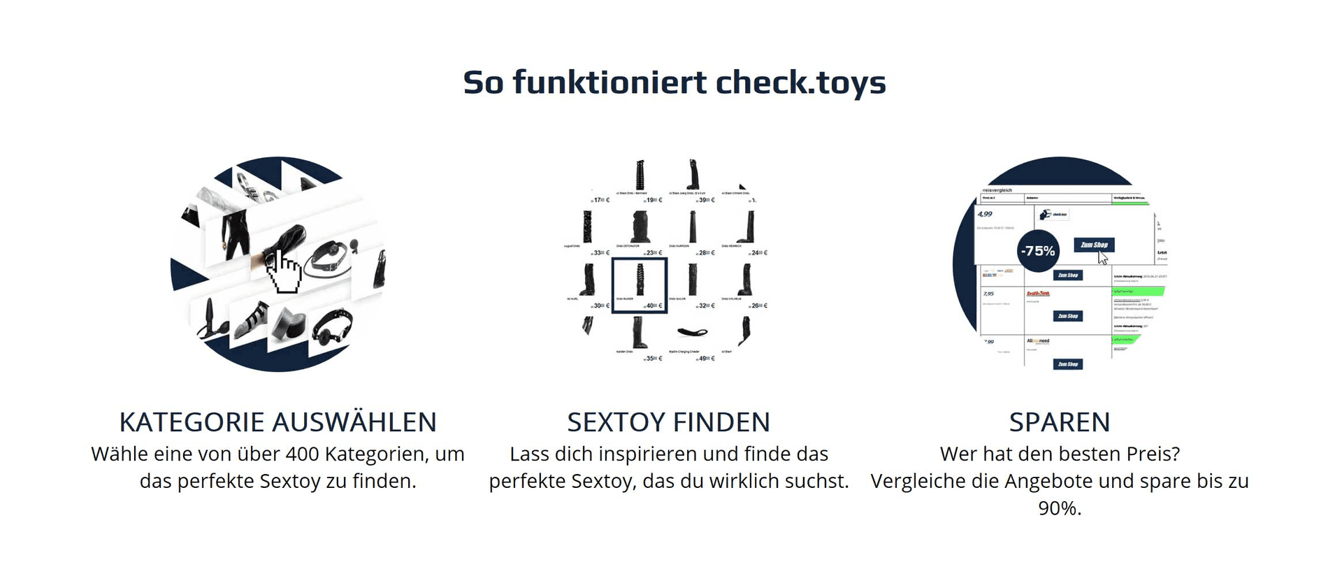 Check.Toys - Sextoys, BDSM & Fetisch Logo