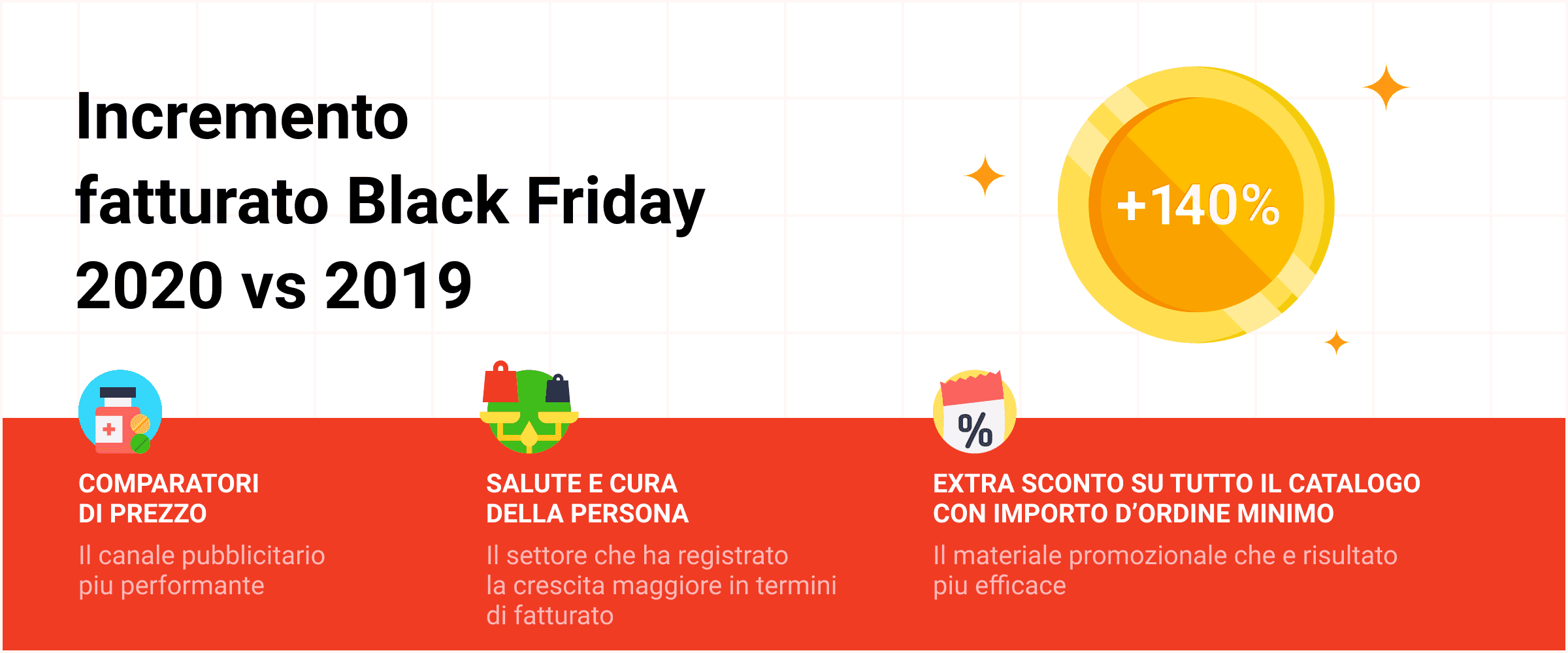 TT IT blogpost black friday infographic@2x