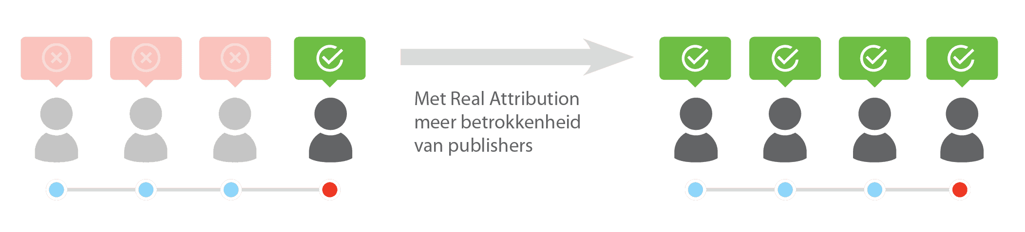Insights_Commission_nl-1