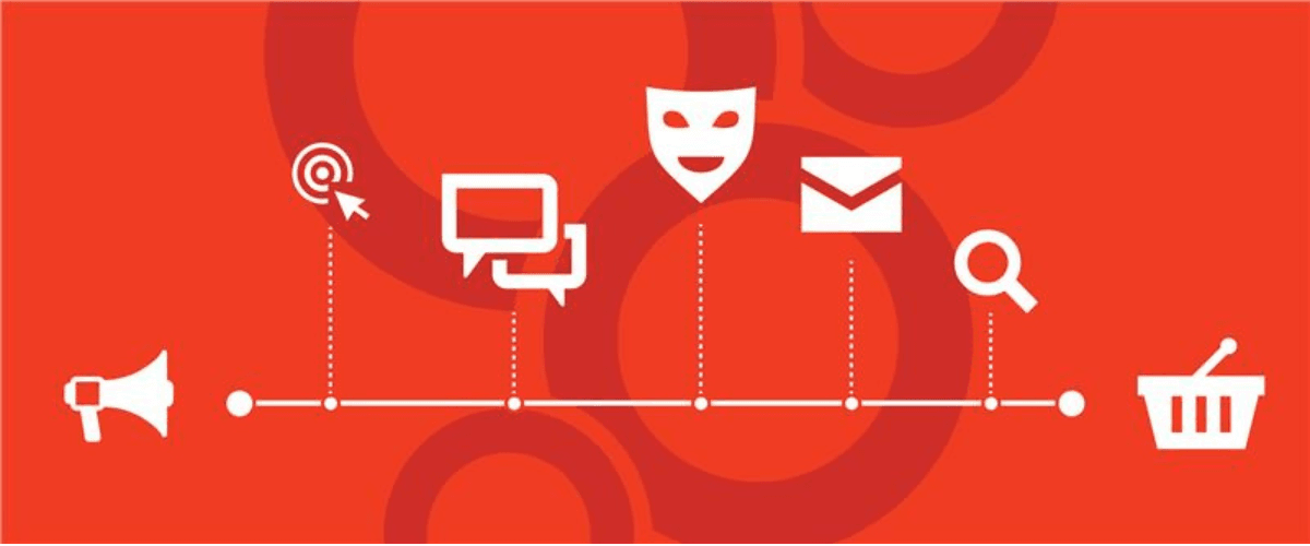 publisher types affiliate marketing